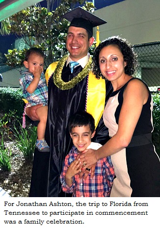 Saint_Leo_University_Online