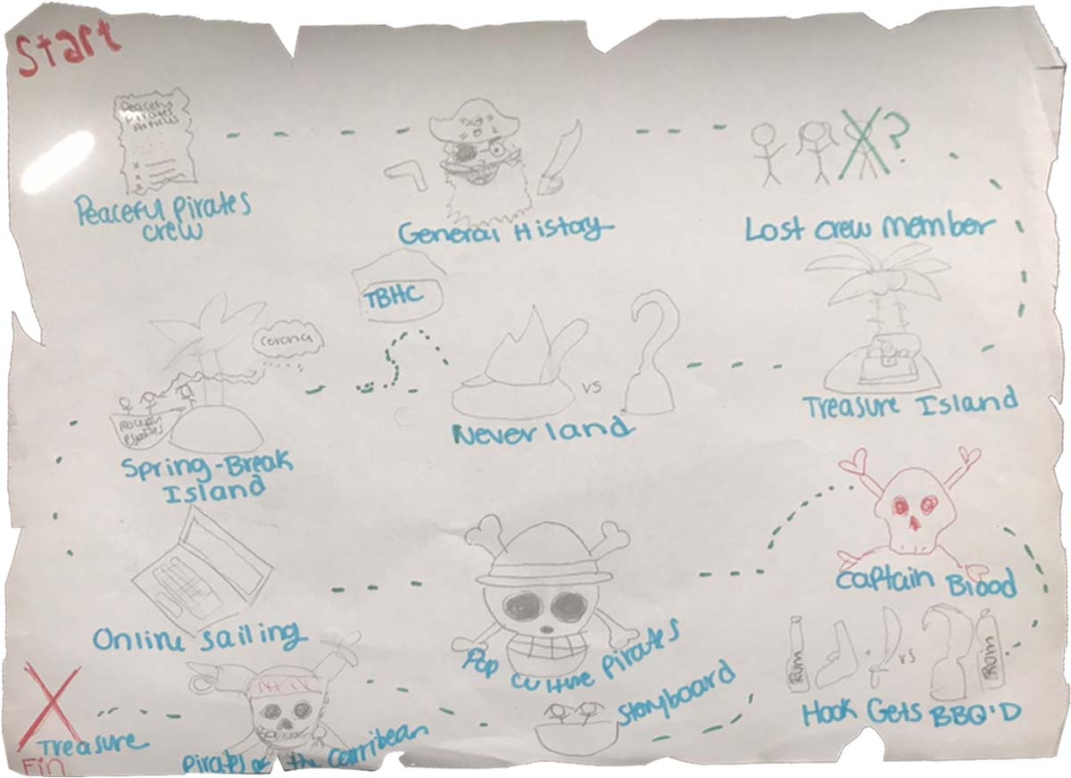 A treasure map created by Mariah Colon, a student who took a unique pirates class at Saint Leo University during the spring 2020 semester