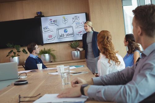 A teacher using a smartboard to teach a class, something most education majors and future teachers aspire to do upon graduation